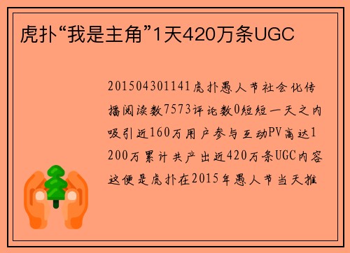 虎扑“我是主角”1天420万条UGC